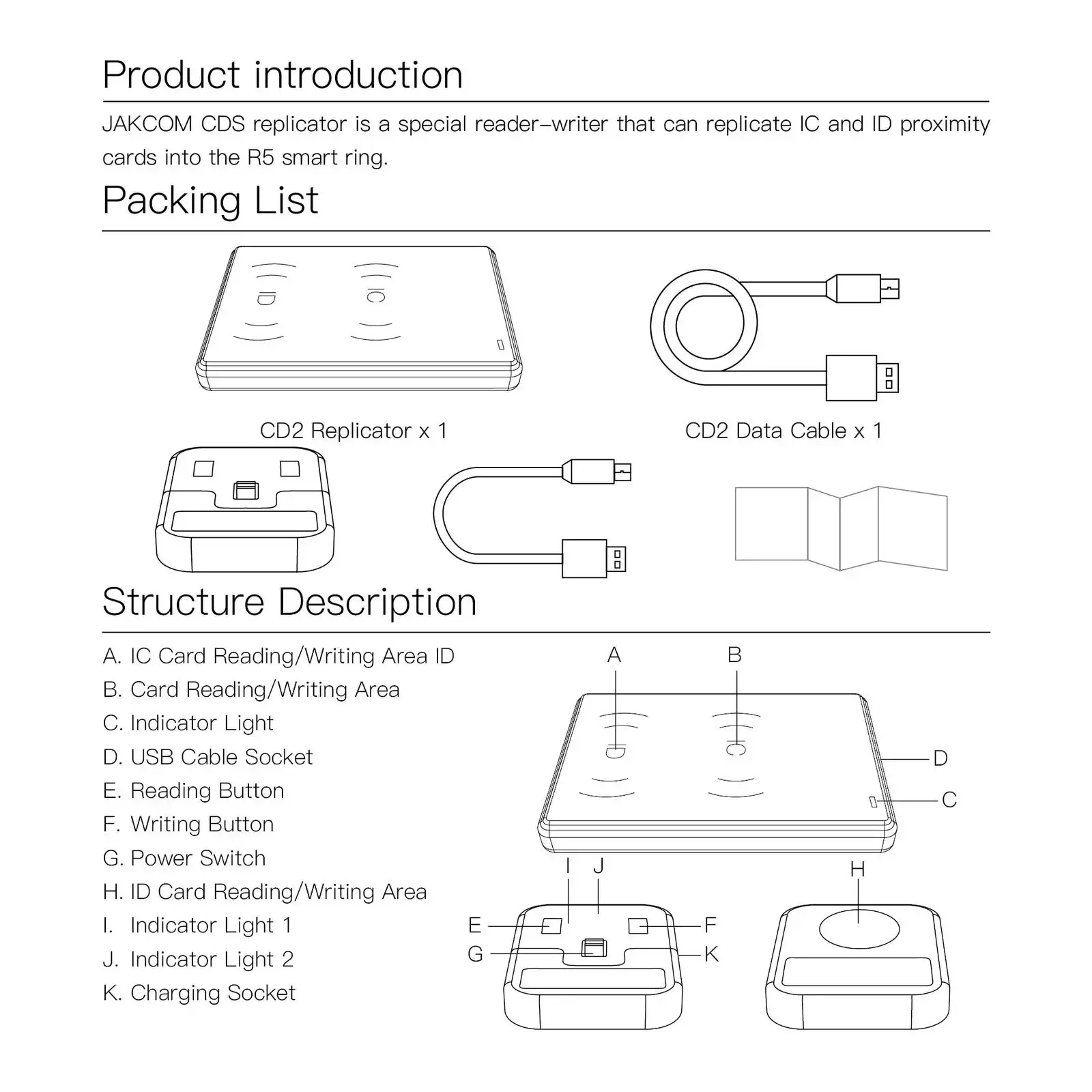 Novo Replicador RFID JAKCOM CD - Smart Ring Nfc Pay avaliação e preço