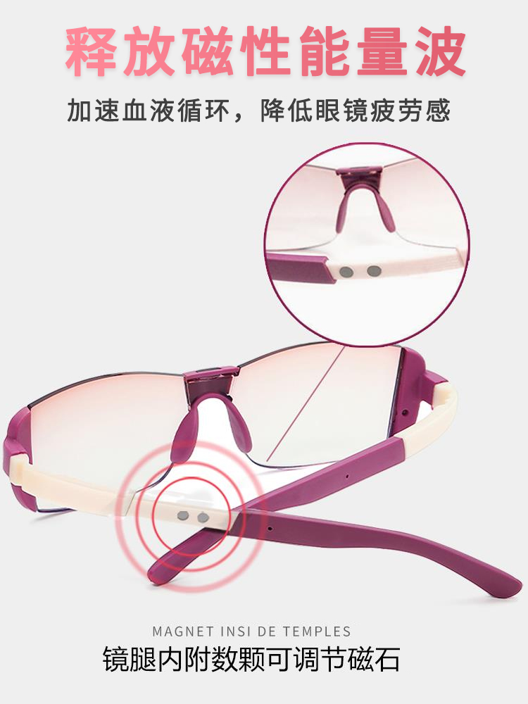 Óculos de Leitura Magnéticos S - Light Therapy Glasses avaliação e preço