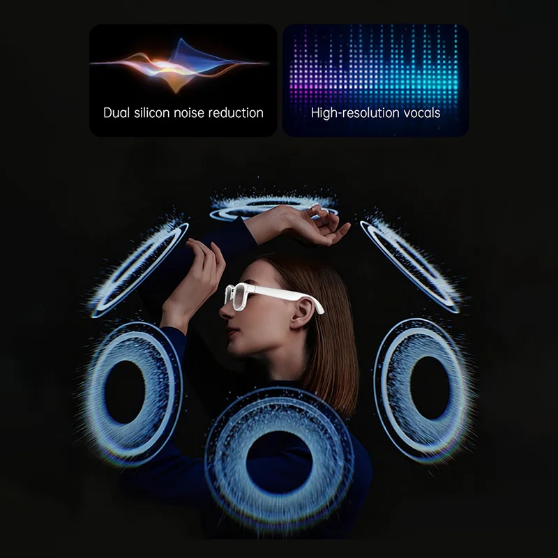 Óculos de Câmera AI 6K HD 800M - Smart Glasses Lens avaliação e preço