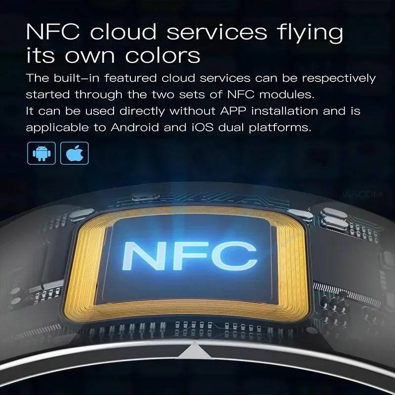Jakcom-R4 Anel inteligente, aç - Smart Ring Nfc Pay avaliação e preço